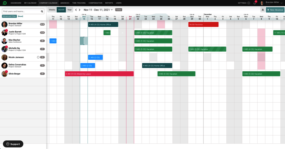 absence.io Vacation Tracker